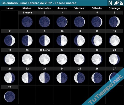 luna llena 2022 calendario